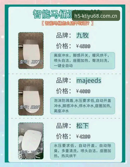 资深用户亲测：K体育平台2025版下载全攻略，注册即送68元体验金实战经验