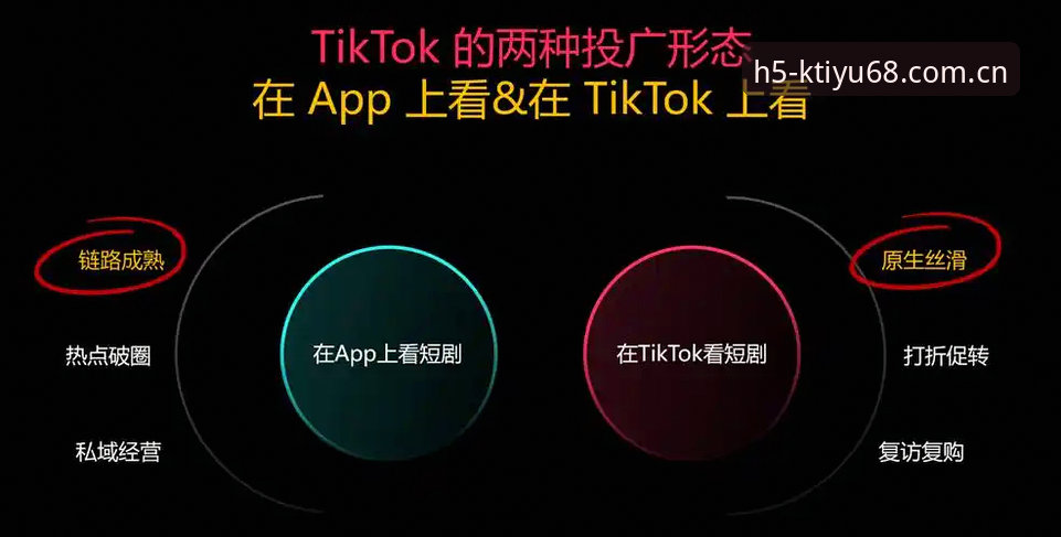 揭秘k体育68元体验金高效变现的完整操作链路