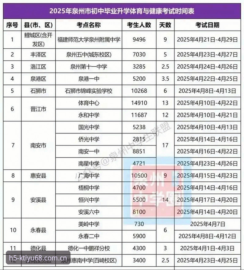 新手实战经验：k体育68元奖励领取全流程与2025年使用心得