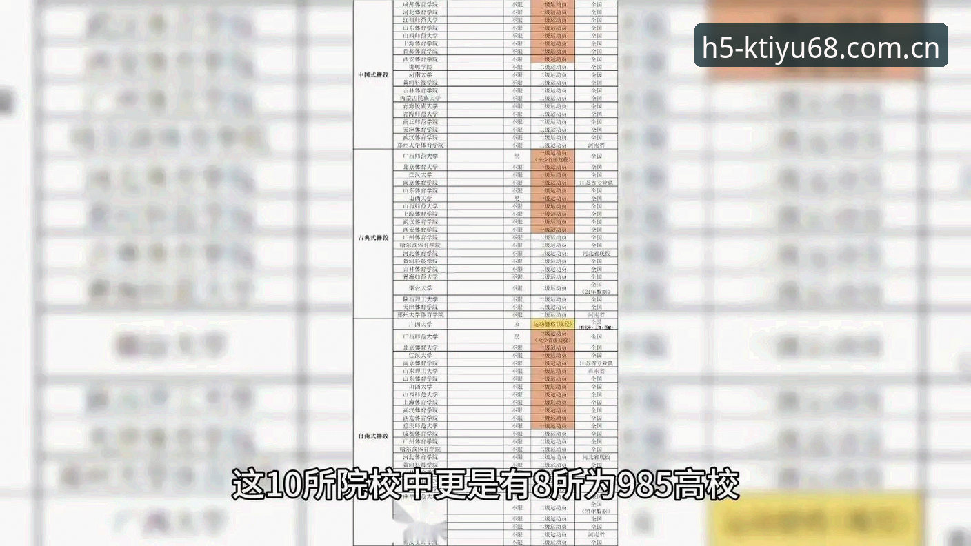 K体育平台2025入口使用指南：新旧版本对比分析，哪个更适合你？